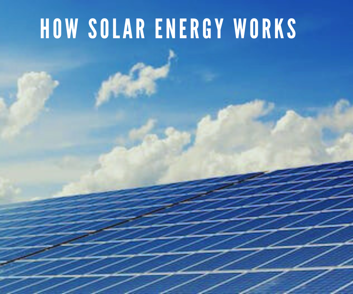 How Solar Energy Works | Envynature