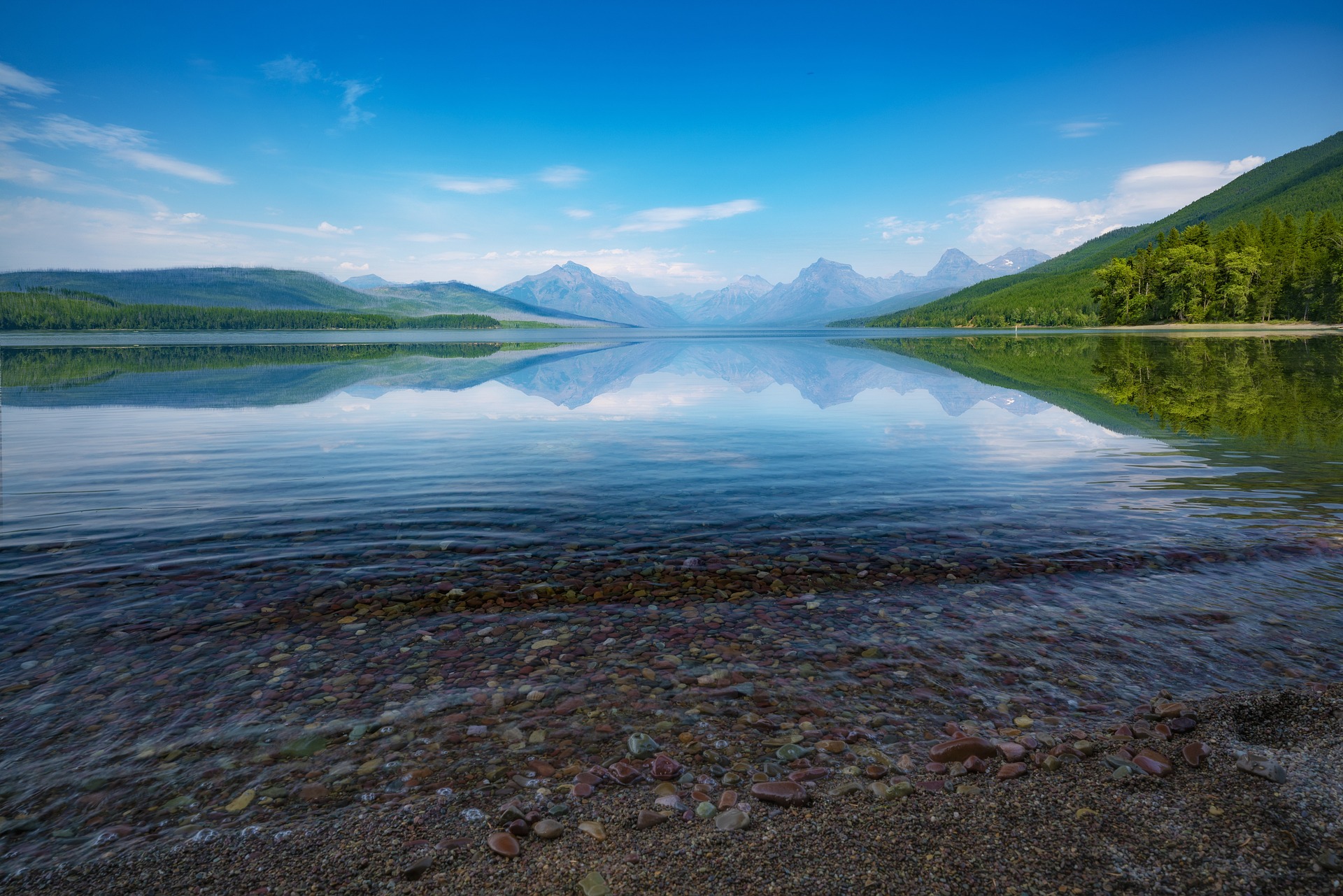 Lake McDonald, USA